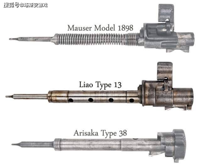 上图分别是毛瑟g98步枪,辽造十三式步枪和有坂三八式步枪的枪机系统.