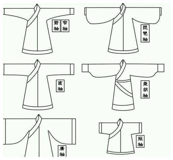 原创汉服都是宽袍大袖吗古人劳作不会不方便吗其实这都是误解