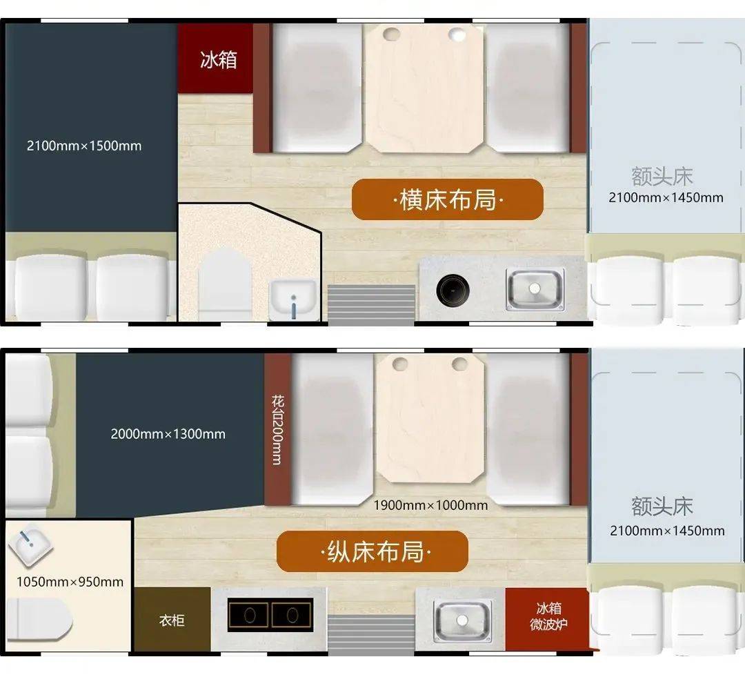 信马由缰 经久耐用 可可西里五十铃700p轻卡c型房车