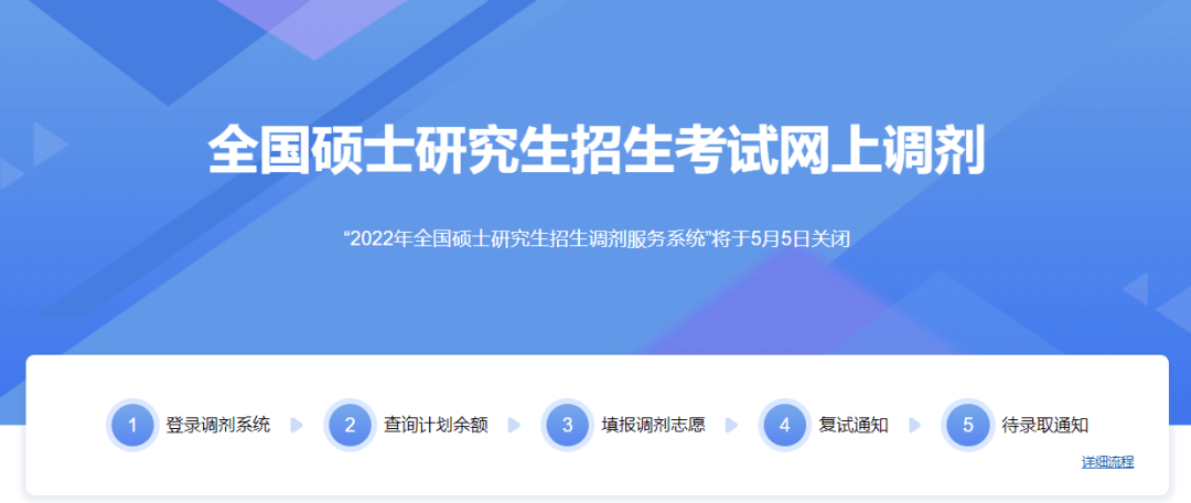 研招网的通知，调剂系统于今日关闭！