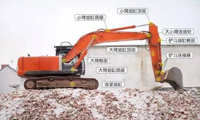 黄油天天打挖机就是这么搞坏的