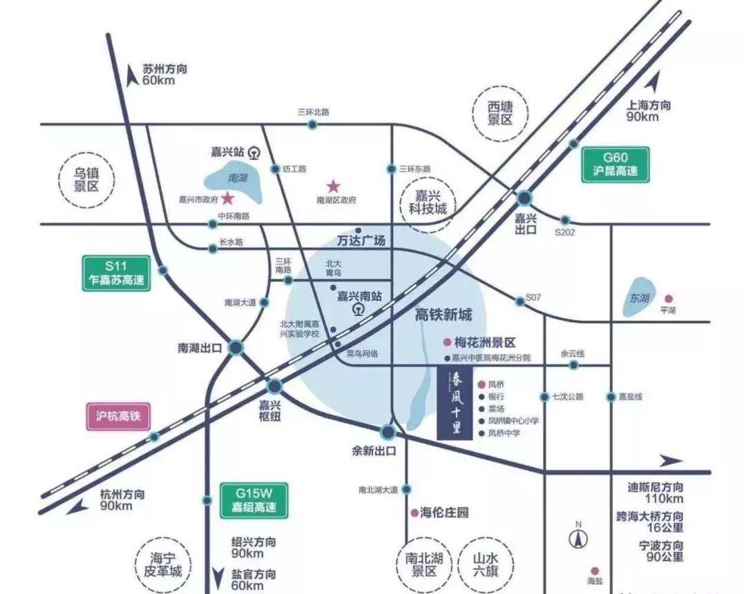 嘉興春風十里二期項目處於4a景區梅花洲景區旁,整個居住區的中心板塊