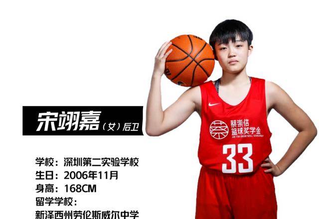 原创未来之星6人获蔡老板篮球奖学金巩晓彬夸赞小儿子超过自己