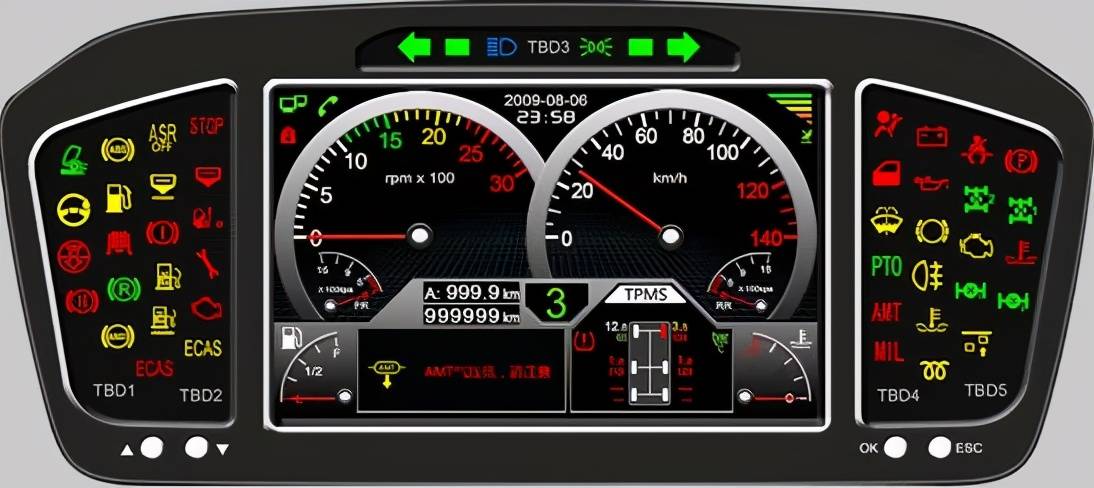 汽车range是什么意思