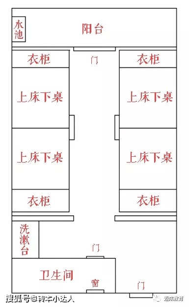 四人间上床下桌六人间上床下桌左右滑动查看宿舍内景宿舍配备有洗衣房