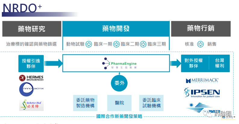 伊立替康脂质体图片