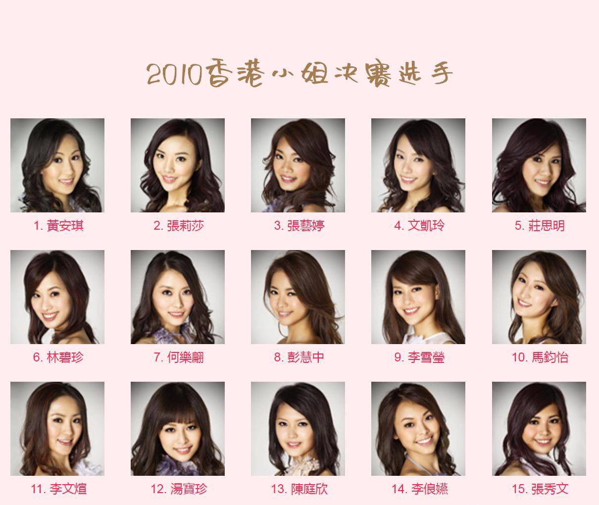 2010香港小姐最上镜小姐:娱乐圈不好混