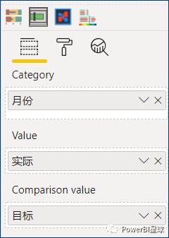 原创在powerbi实现excel的目标进度图效果