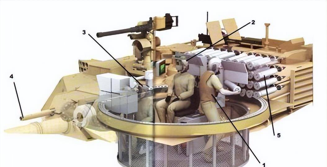 t72频频"飞头",装甲是纸糊的?换m1a2去乌克兰也一样_坦克_炮塔_标枪