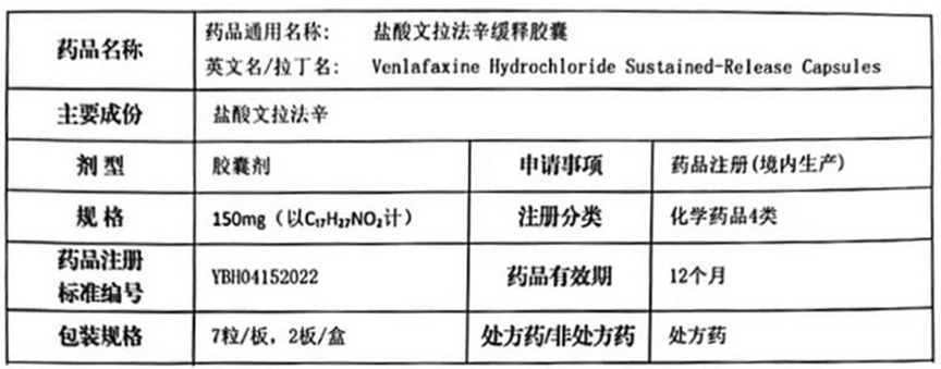 一品紅抗抑鬱症藥鹽酸文拉法辛緩釋膠囊獲批上市業績增長可期