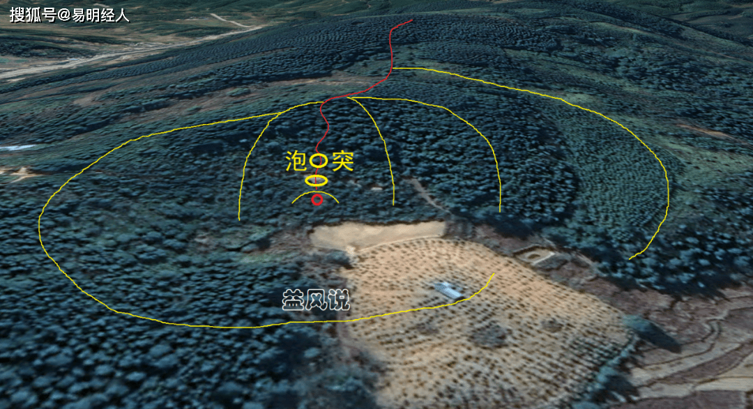 益风|卫星地图识寻龙诀_龙开_龙脉_变化