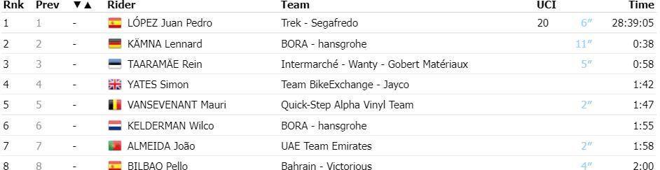 2022����S7 ������������ժ�� �䱦ǿ������