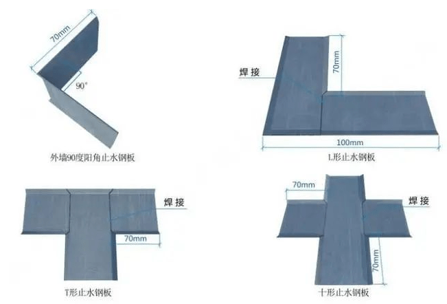 止水钢板施工做法图图片