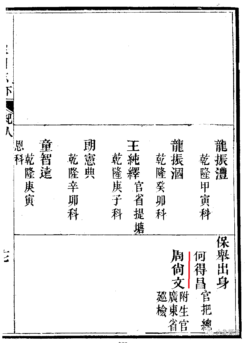 晚清象州词人周尚文