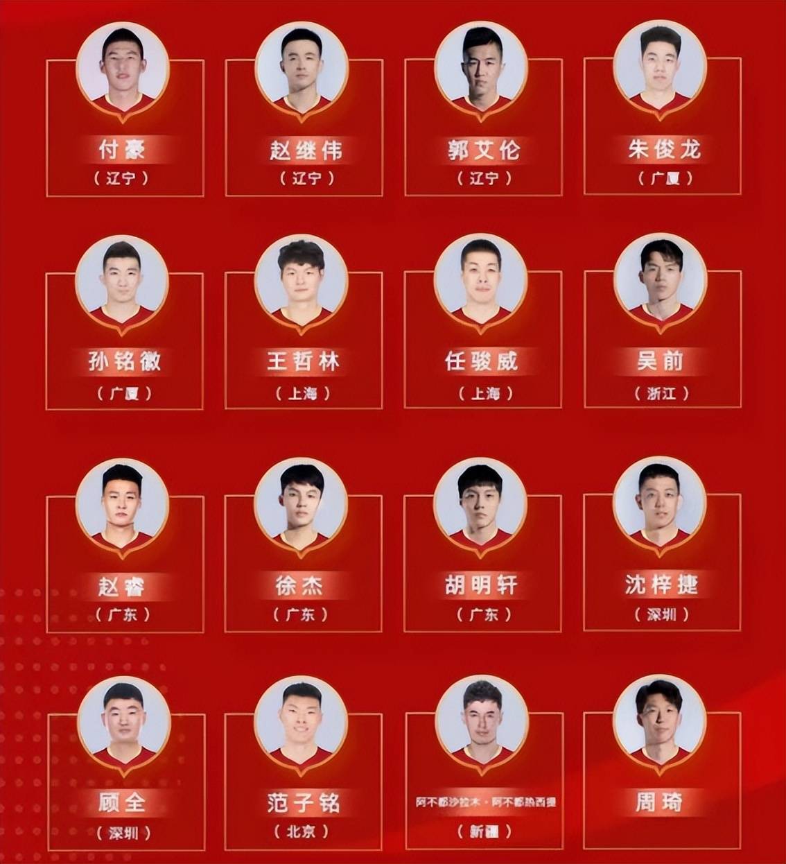 原创官宣中国男篮16人名单出炉辽宁广东各3人易建联周鹏落选