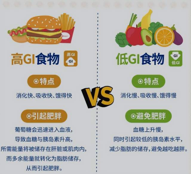 百媚蛙:原来这才是不发胖的健康饮食原则