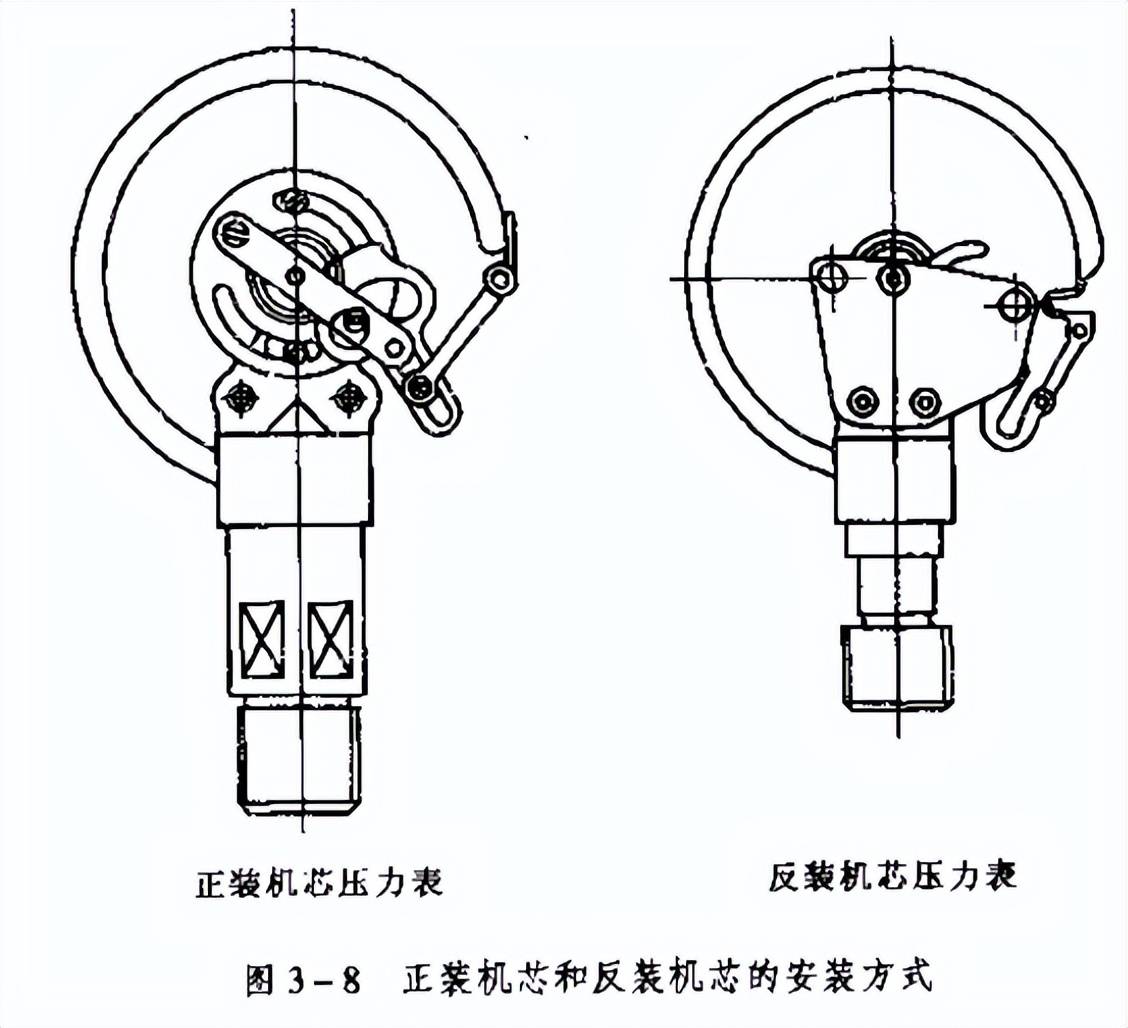 电子表齿轮安装图解图片