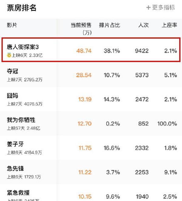 图片[2]-陈思诚发朋友圈倡议戴口罩看电影，网友各种不同反应-摸鱼儿_词牌名