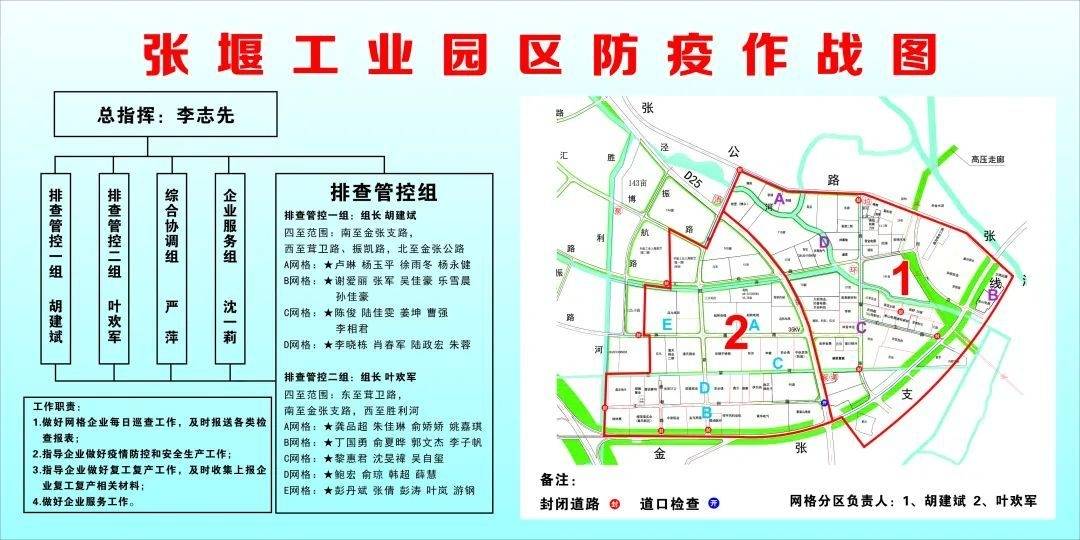 據瞭解,張堰工業園區現有企業245家.