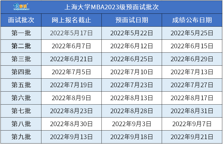 上海财经大学开学时间（上海财经大学开学时间2023）《上海财经大学2021年开学时间》