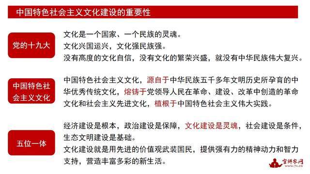 宣讲家课件坚持中国特色社会主义文化道路建设社会主义文化强国