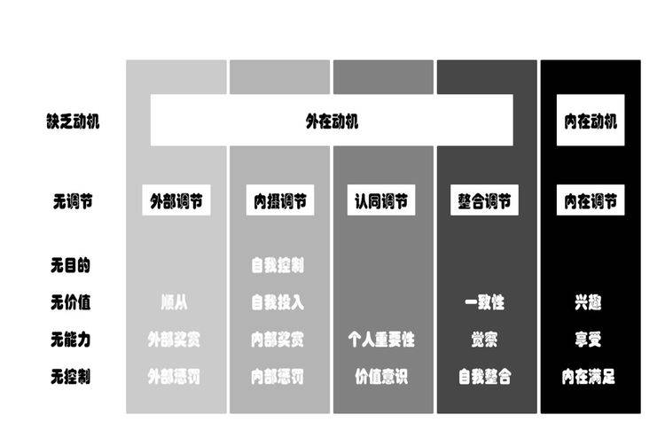 原创奖励式育儿导致孩子向钱看父母要小心孩子陷入德西效应