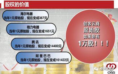“创客云商”被质疑涉嫌传销 曾公开发原始期权给团队(图5)