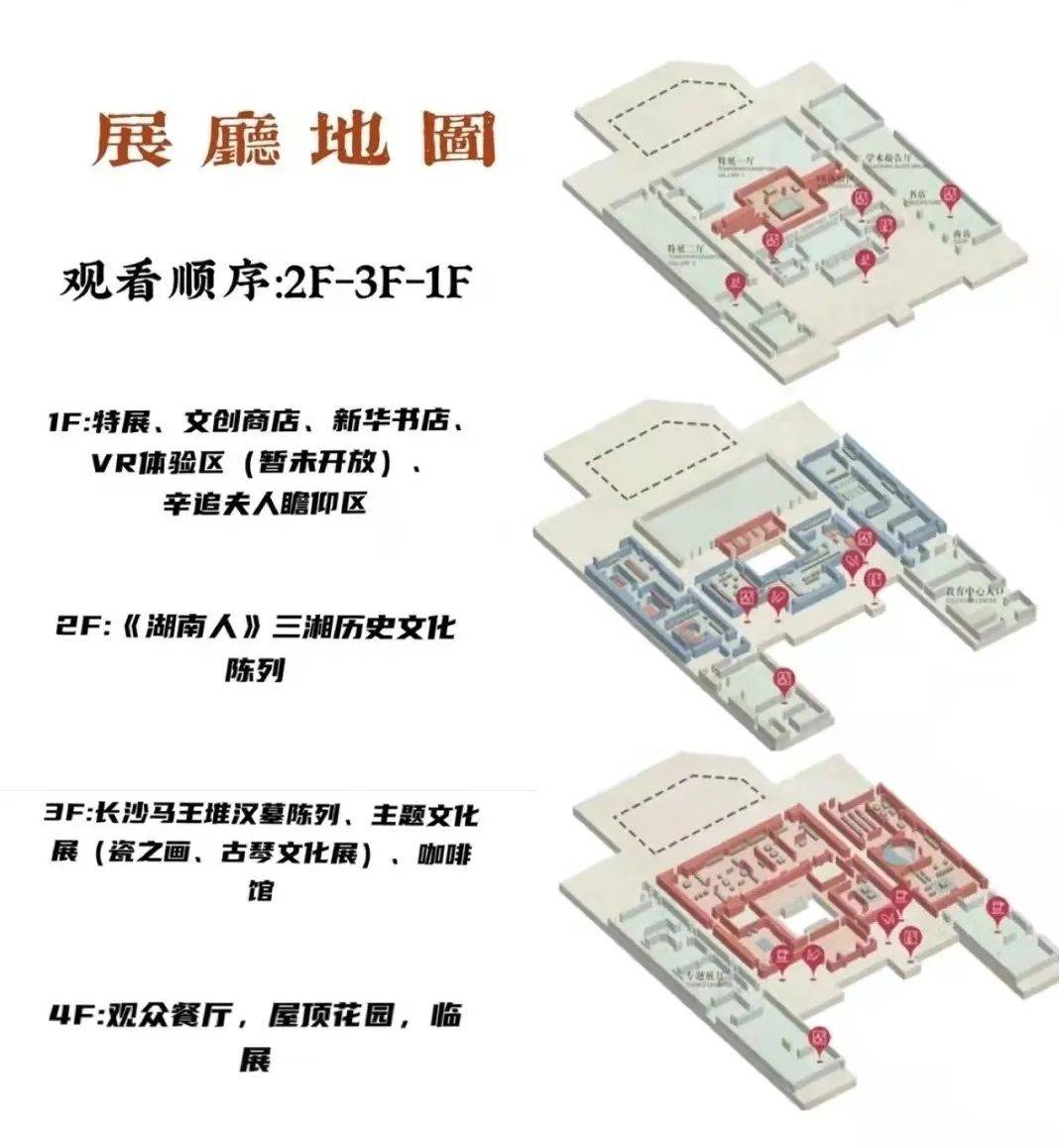 云南省博物馆导览图图片