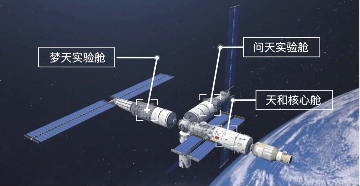 原创神舟14号计划6月发射日本等国家加入中国空间站要同意吗