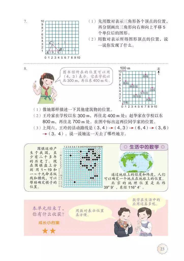 人教版五年级上册数学电子课本教材(高清pdf版)_小学_资源_商业行为