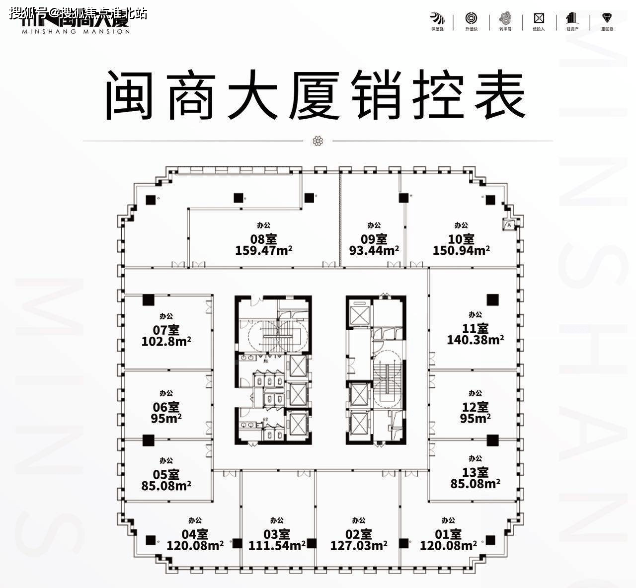 2022昆山闽商大厦售楼处电话闽商大厦楼盘详情位置房价最新动态