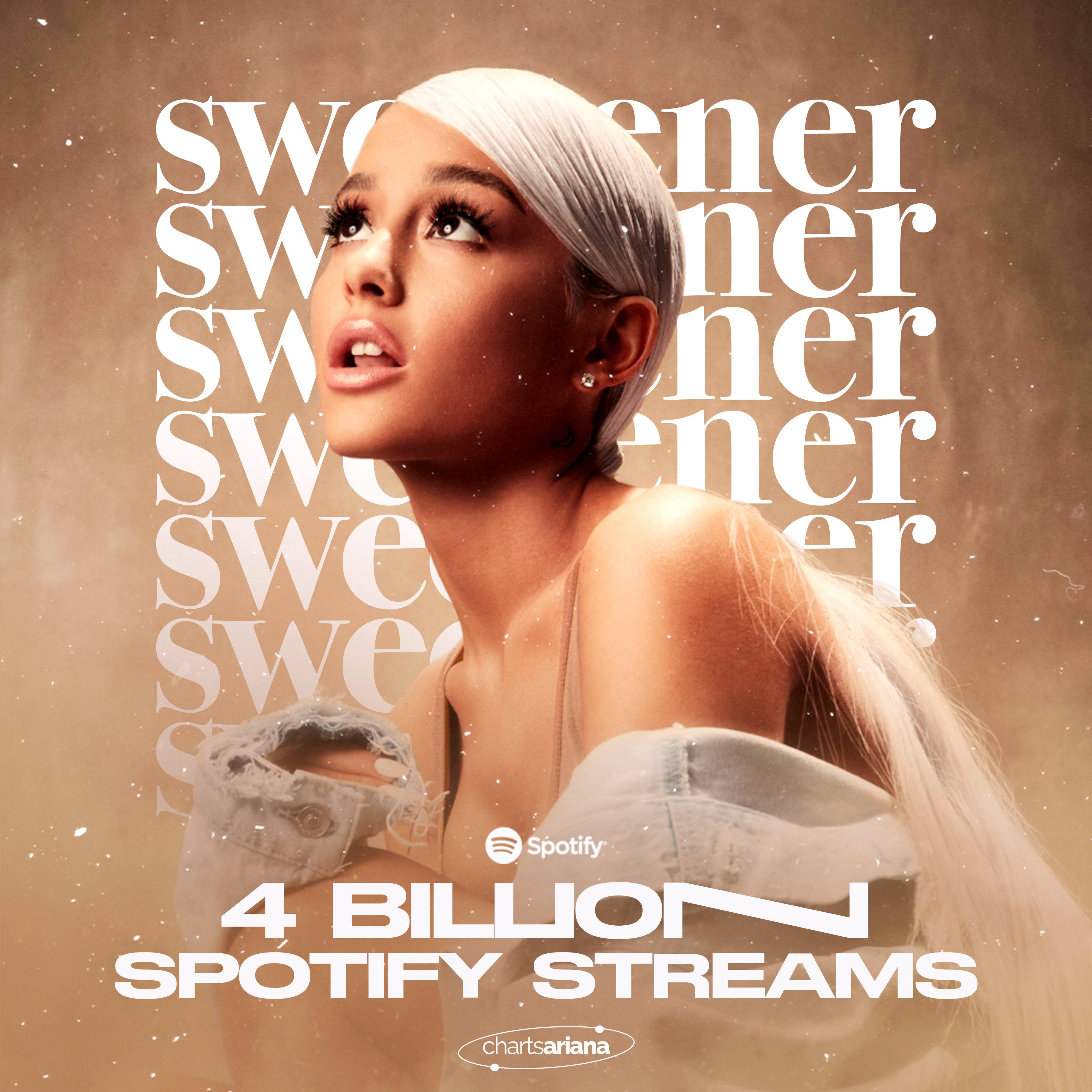 ariana grande专辑《sweetener》在spotify平台累计播放量突破40亿,这