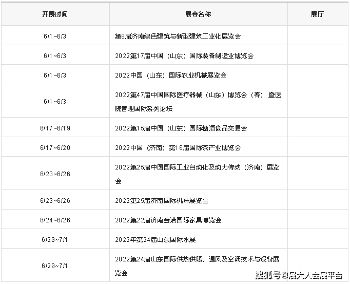 速看2022年6月全国展会排期表新鲜出炉