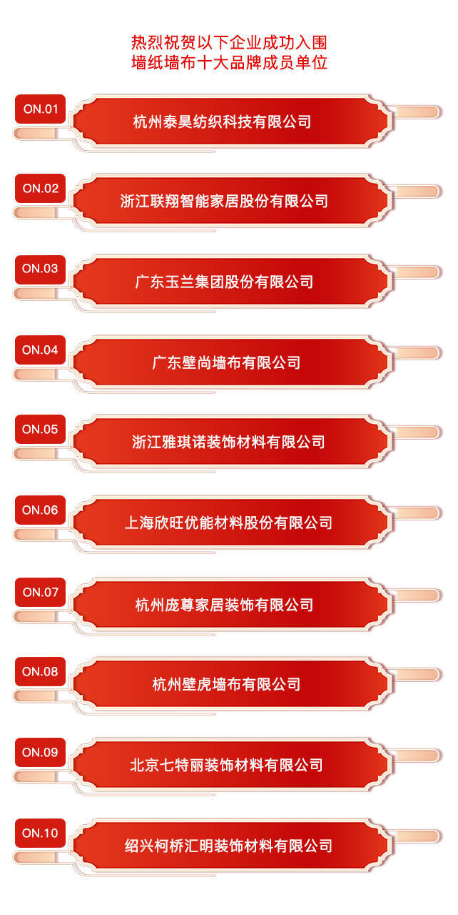 202BOB全站2年度墙纸墙布十大品牌前十入围企业(图2)