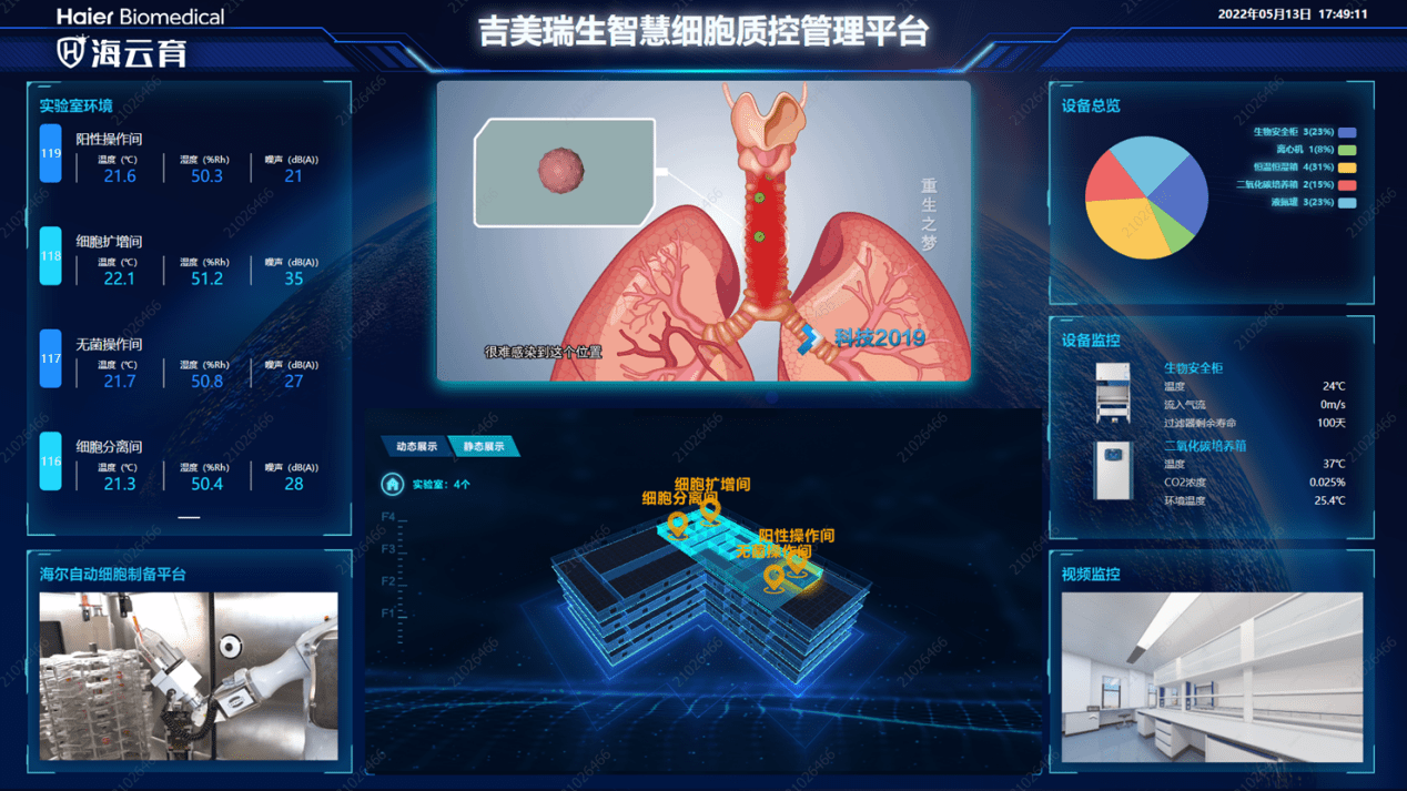 行业唯一海尔生物医疗获评山东省优秀数据安全解决方案