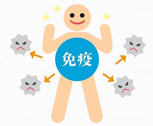 患者_免疫病_症状