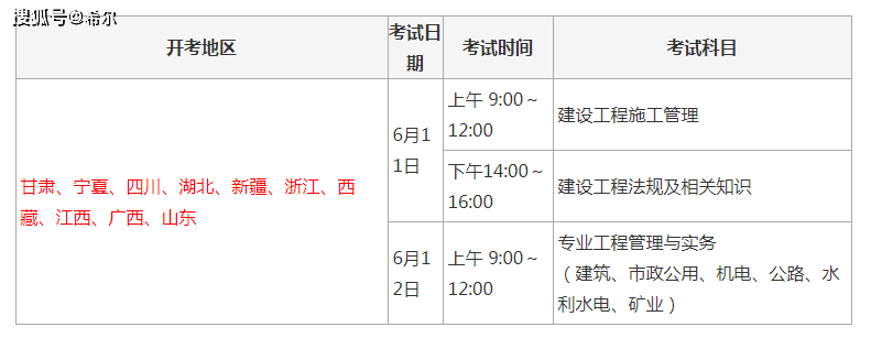 一级建造师行业需求证书价值_一级建造师考试时间报名条件及格分数线_二建造师培训