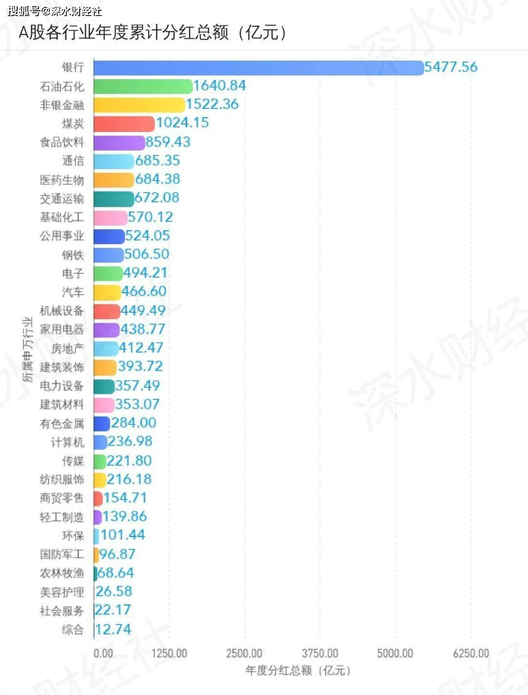 金融统计报送疫情预案环境
（金融机构疫情防控工作环境
陈诉
）