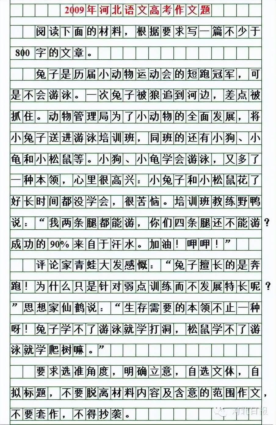 相信自己与听取别人的意见2003年感情亲疏和对事物的认知2002年心灵的