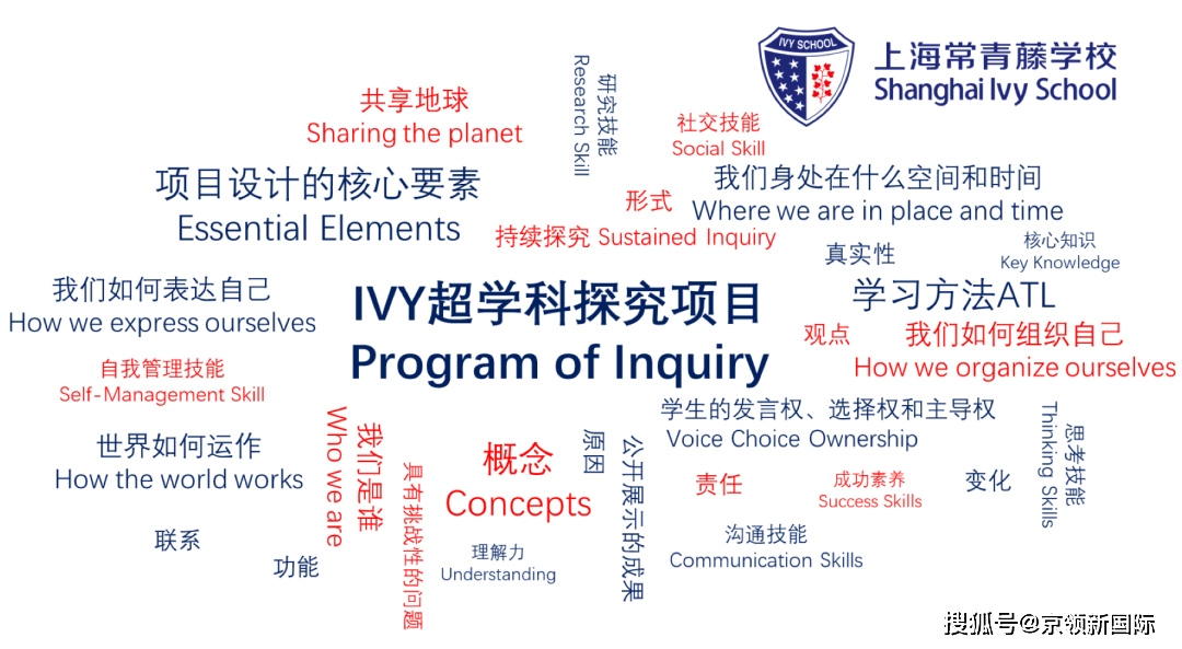 开放英语1_学校开放日英语的英文_开放校园英语