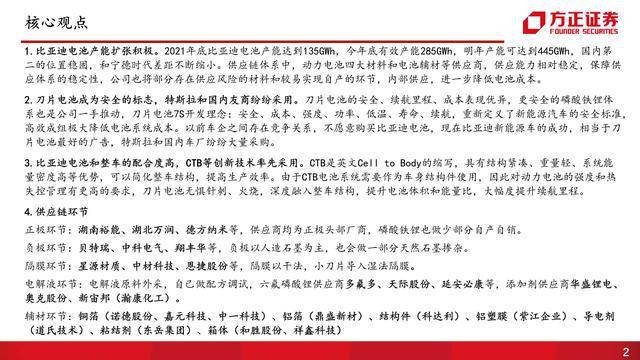 点击进入看图评论