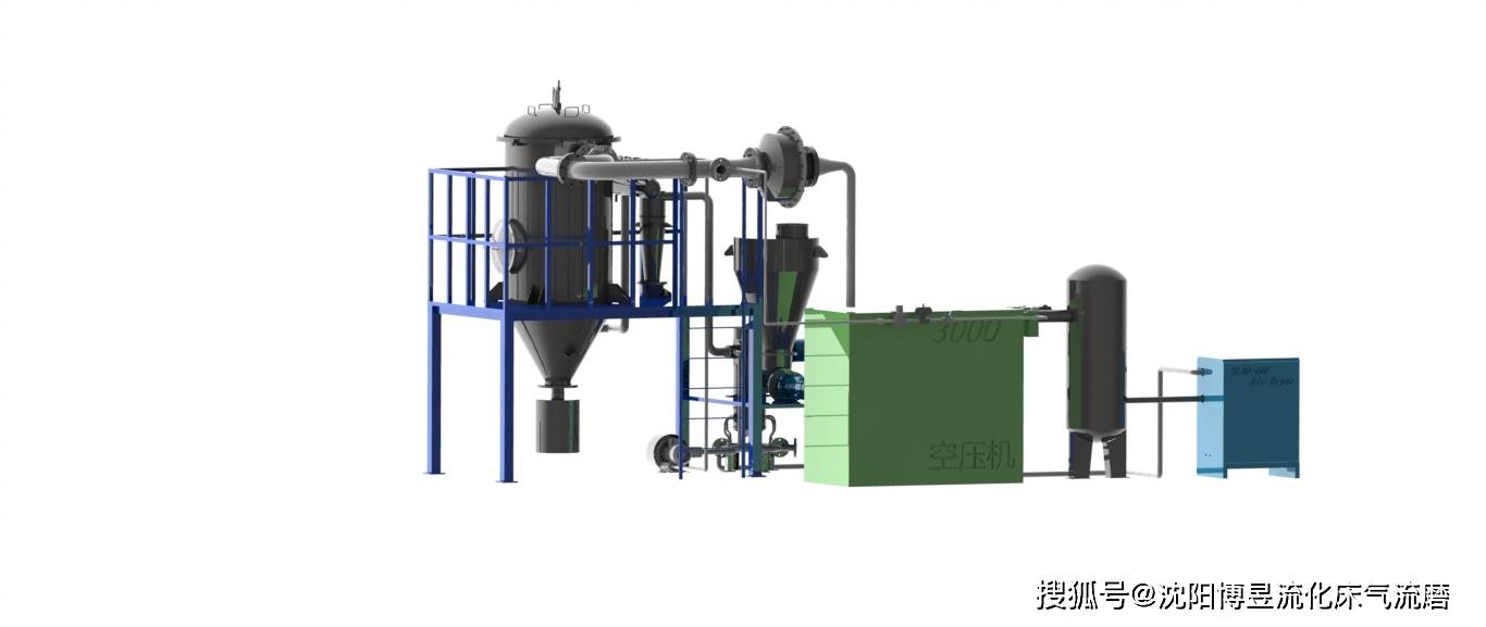 闭环气流磨应用案例采用高纯氩气制备氢化钛粉