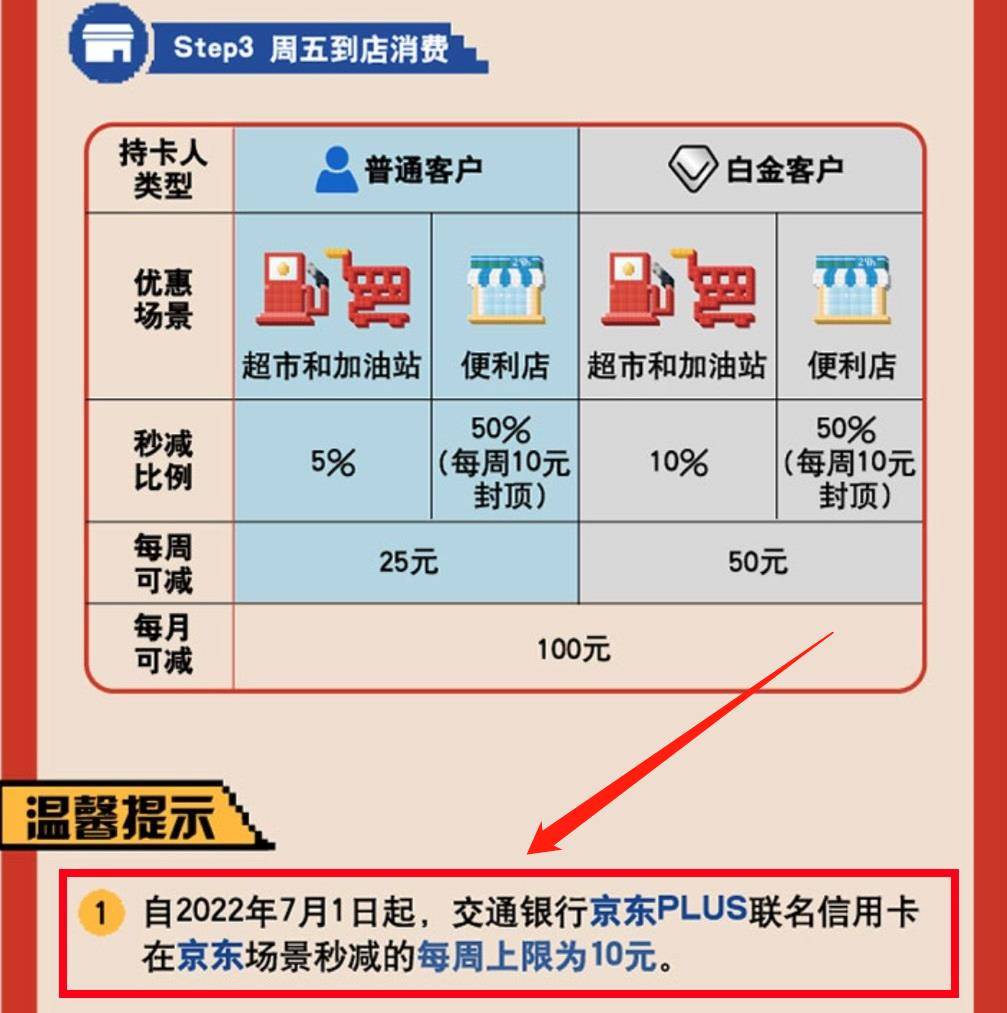 京东信用支付卡怎么用_京东信用支付卡怎么解绑_京东信用卡支付