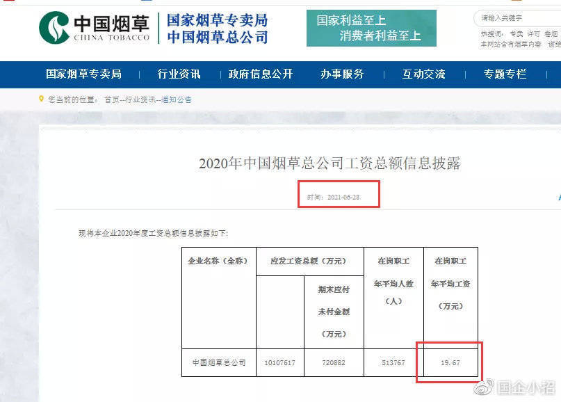 畢業想進菸草公司先了解這些是關鍵2022中國菸草未出招聘公告彙總