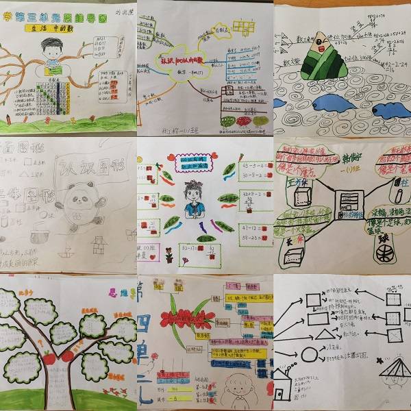 徐州市第三十六中學小學部一年級數學期末複習實踐活動_思維_同學