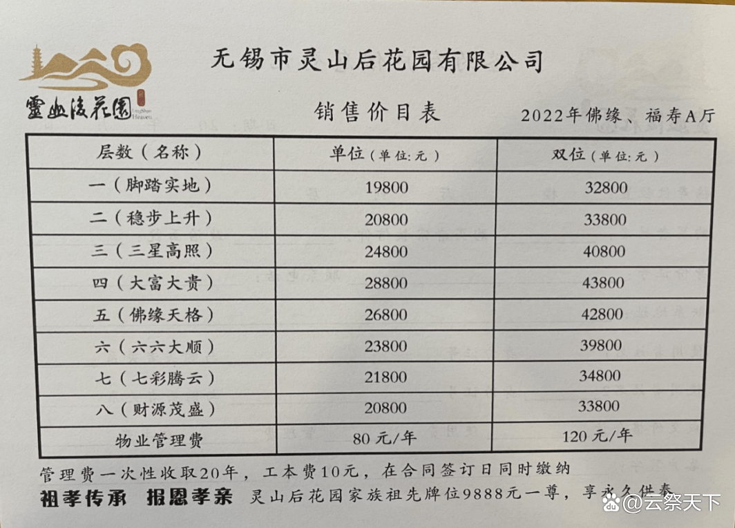 无锡上门网站建设价格行情 来自搜狐网