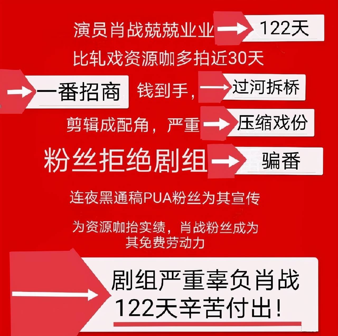 原创肖战番位争议后续工作室在推波助澜引导粉丝跟剧方博弈