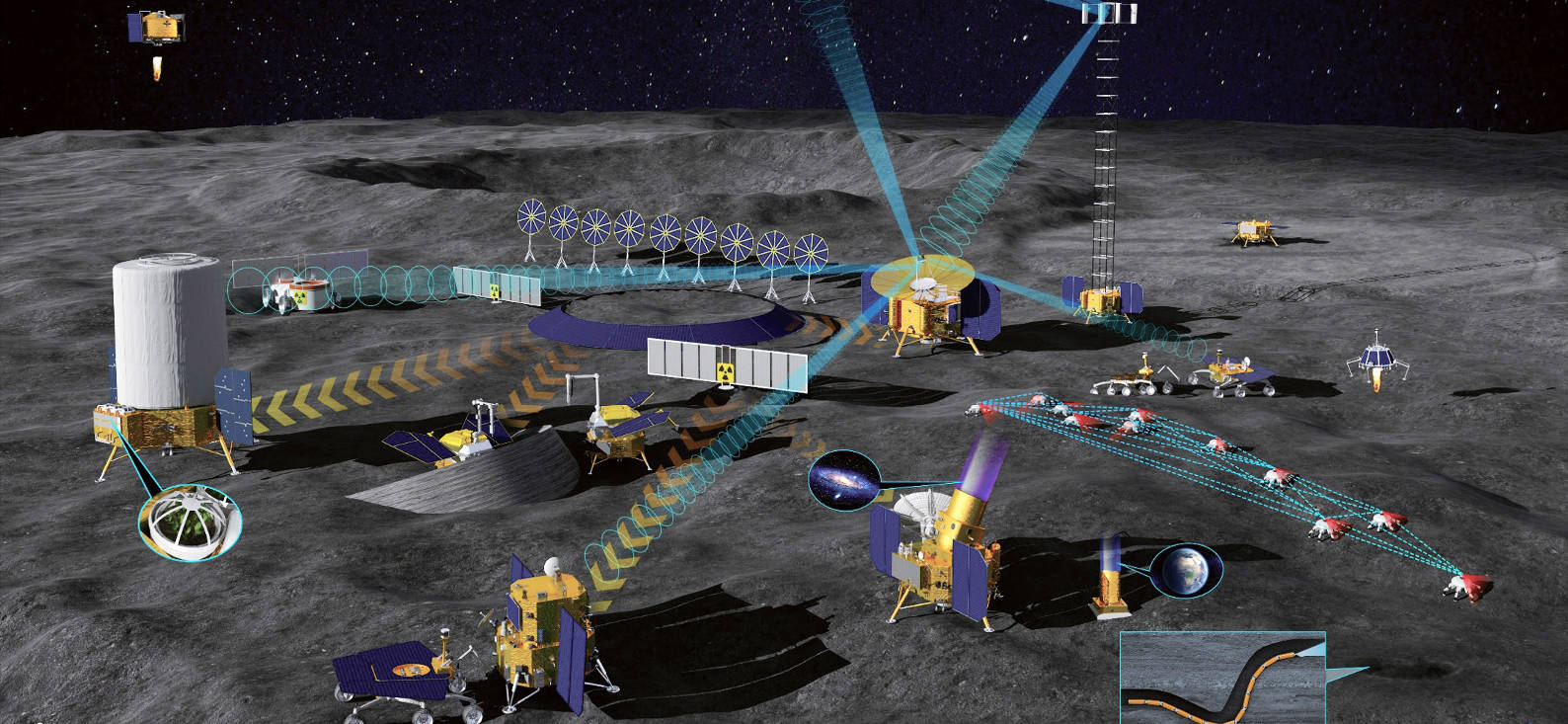 38萬公里外太空圈地,月球基地設立安全區,nasa暗渡陳倉_阿爾_計劃