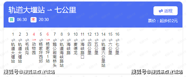 自駕:該樓盤位於主幹道前進支路旁,前進支路與謝家灣正街,楊家坪正街