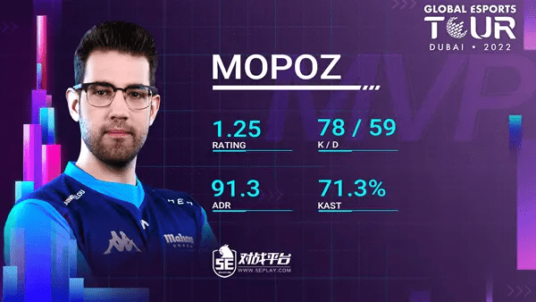 csgo:get迪拜,tyloo棋差一招 1-2不敌mrs_ancient_进攻_比分